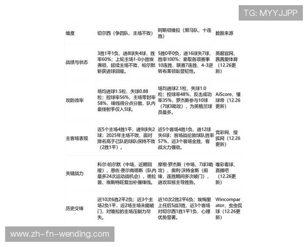 英超球员身体最强壮排行榜及其竞技优势详细介绍