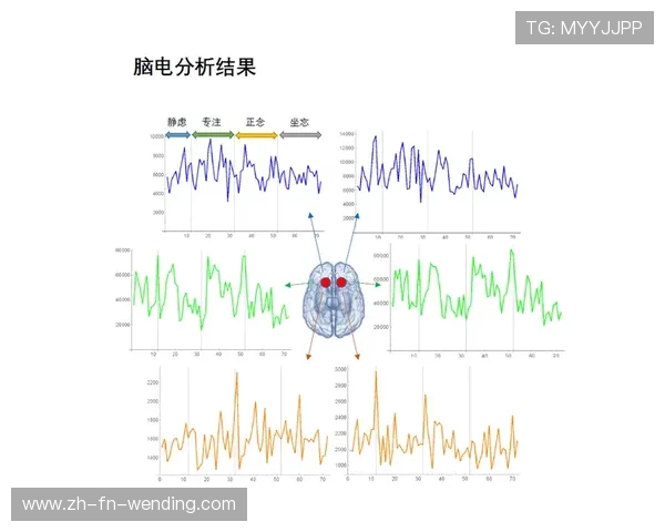 足球脑波控制实验是否将开启球员意念训练与精神集中度新纪元