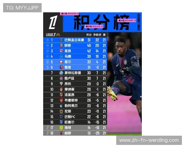 法甲球队全面比赛数据统计及赛季表现评估